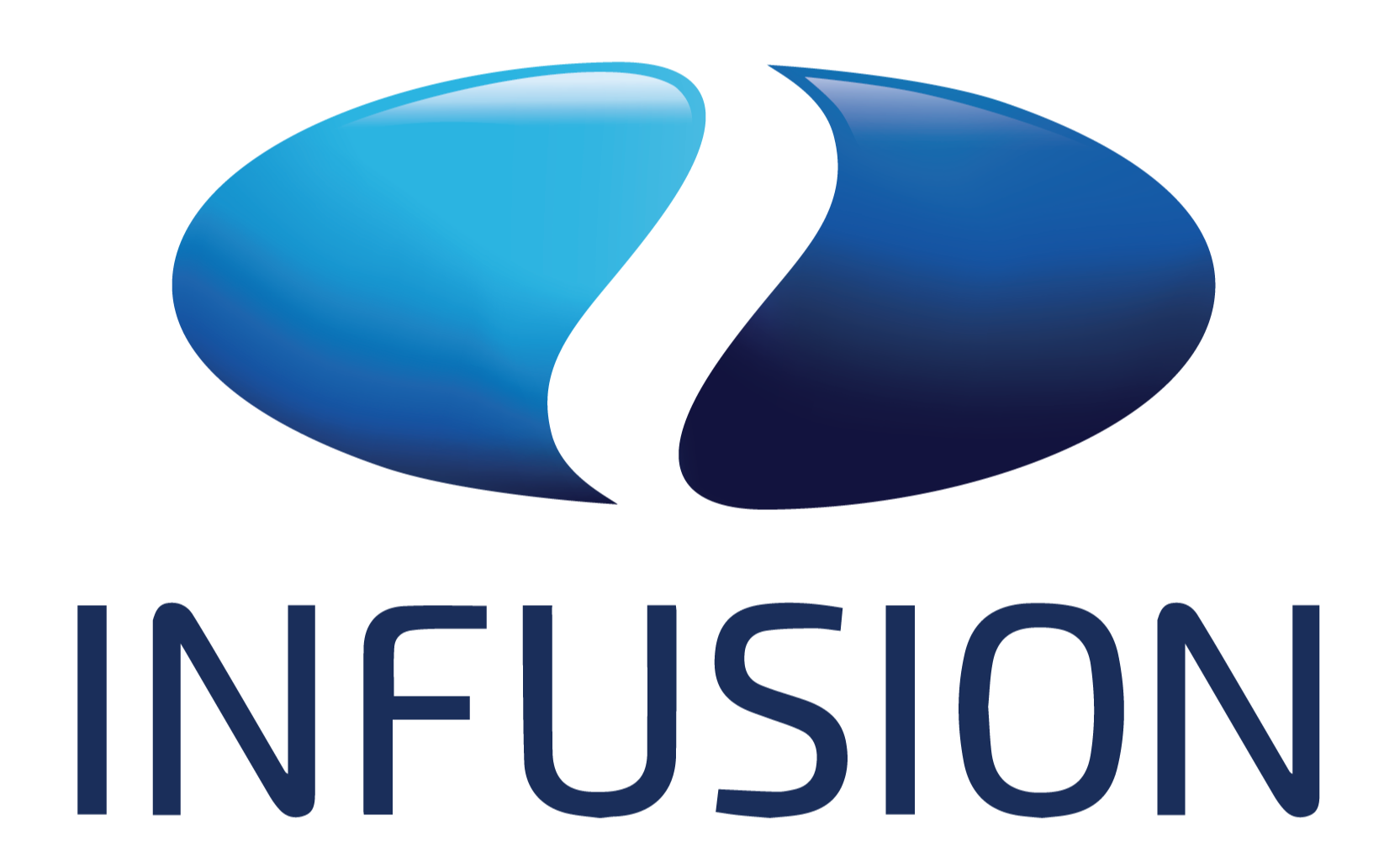 FindMyCRM - CRM Parter: Infusion Marketing Group